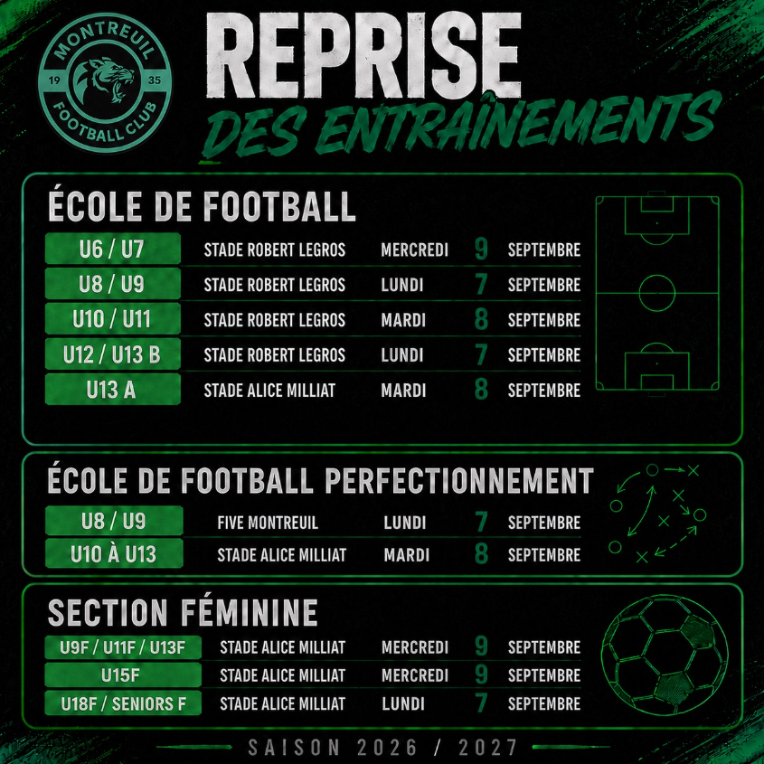 Reprise des entraînements